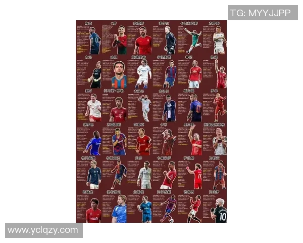 现役十大足球巨星排名与表现分析你最喜欢的球员是谁 现役十大足球巨星排名与表现分析你最喜欢的球员是谁